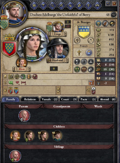 Duchess Edelburge The Unfaithful of Berry , November 1078.PNG